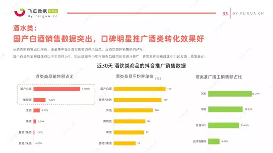 图片[2]-抖音多少粉丝可以开通橱窗 抖音橱窗带货怎样盈利-自媒星球