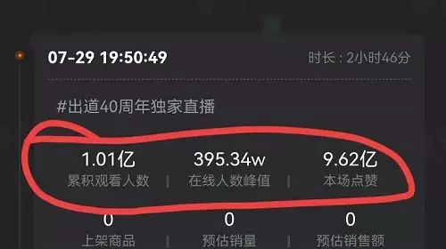 抖音点赞量可以换钱吗 抖音上一万点赞能提现多少-自媒星球